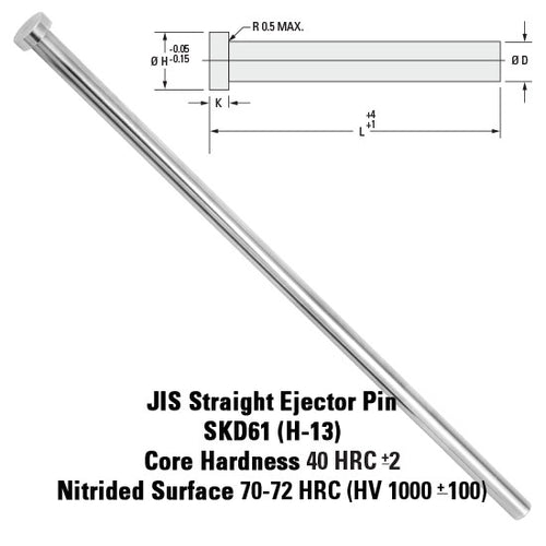 M25 X 250 EJECTOR PIN