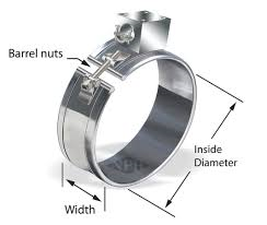 Band Heater 40mm X 25mm