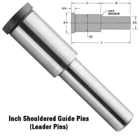 Shoulder Guide Pin 1